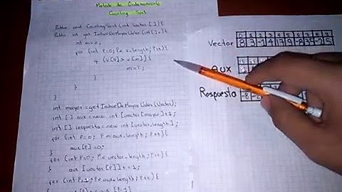 Método De Ordenamiento Counting Sort - CADAMUFE