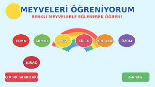 Meyveleri Öğreniyorum 🍎🍌🍓 Meyve İsimleri Eğitici Çocuk Şarkısı