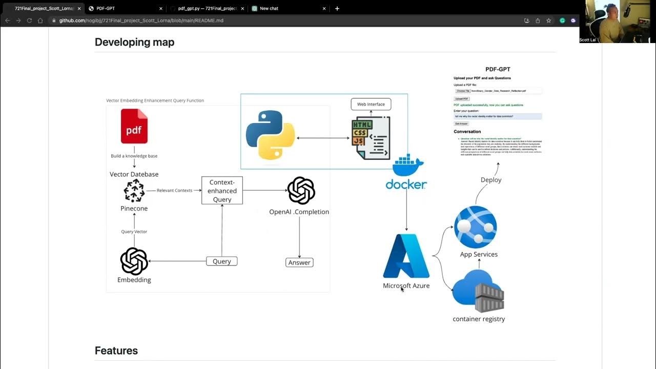 Build a PDF-GPT Chatbot with Pinecone and OpenAI - YouTube