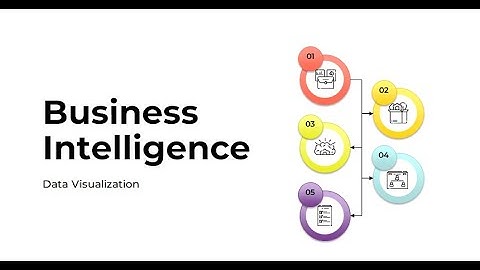 Data Visualization in Business Intelligence