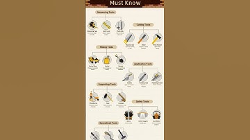 Top Masonry Tools Every Construction Worker Must Know 🔧 | Civil Engineering Basics #construciton