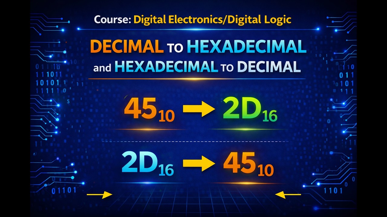 Decimal to Hexadecimal and Hexadecimal to Decimal Conversion - YouTube