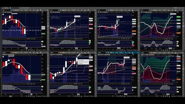 Midday Moneyball Report - This is a SQUEEEZE...
