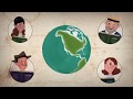 Видео . Почему ты должен читать Улисс Джеймса Джойса? Сэм Слот #TED-Ed