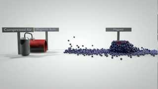 Magnet Cinema 4D