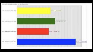 MonaVie Projected Autoship Report