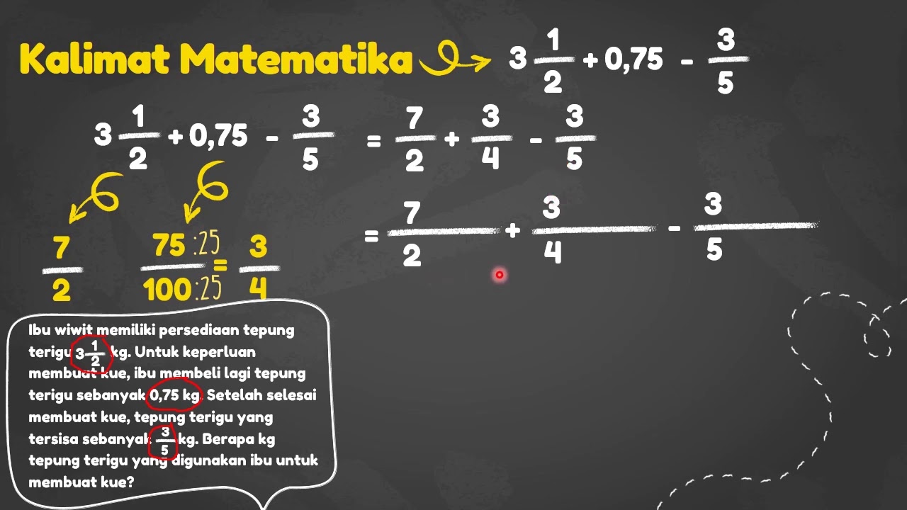 Menyelesaikan Masalah Operasi Hitung Campuran Pecahan - Matematika SD