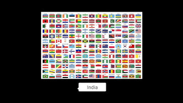 Find The Flag :Mode Easy