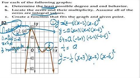 Video  13  11 A 1 2 polynomial functions