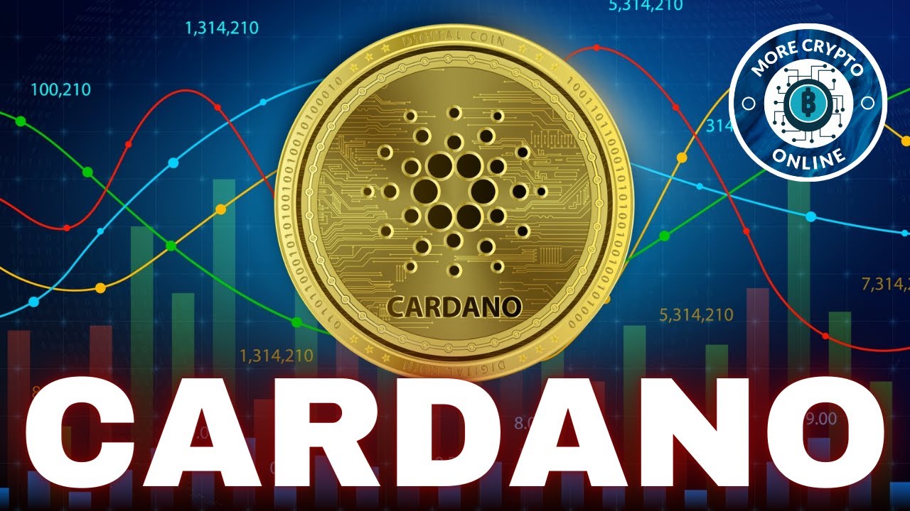 Cardano ADA Price News Today - Elliott Wave Technical Analysis and Price  Now! Price Prediction!