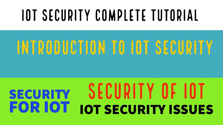 Introduction To IoT Security|What is IoT Security|Why IoT security is important|Part:1