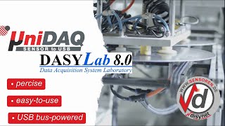 Famous Getting Started with µUniDAQ & DASYLab: Sensor Data Acquisition Made Easy Profile