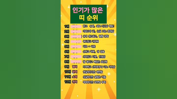 인기많은 띠 순위#좋은글 #명언 #경제 #띠별운세