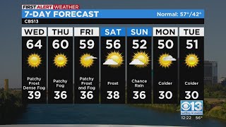 Sacramento mid-day weather forecast: Jan. 25, 2023