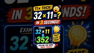 Fastest Math Trick Ever 😨