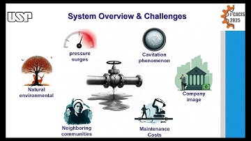 Advanced Control for Petroleum Pipelines – Part I: Equivalent Electric Dynamic Modeling