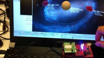 TI Rio Combo CC3000 Wifi Demo