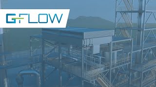 G-Flow Novo Sistema De Ventilação Para Air Coolers Pt-Br