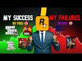 Unreleased Rockstar Games That Were Too Controversial