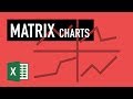 Excel Charts: Matrix or Excel Panel Charts - Showing many variables at once