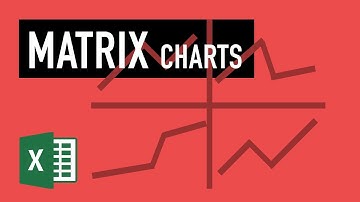 How to Create Panel Charts in Excel | Matrix or Panel Graph in Excel