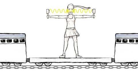 Relative Simultaneity