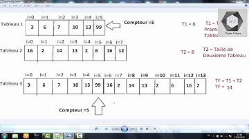 Algorithme Darija | Exercice ( Tableau + Boucle )Part (1/2) Nouveau !!