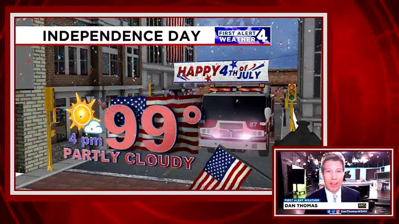 4th of July Weather Preview - YouTube