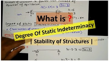 Concept of Degree Of Static Indeterminacy | Indeterminacy Of Structures | Stability of Structures