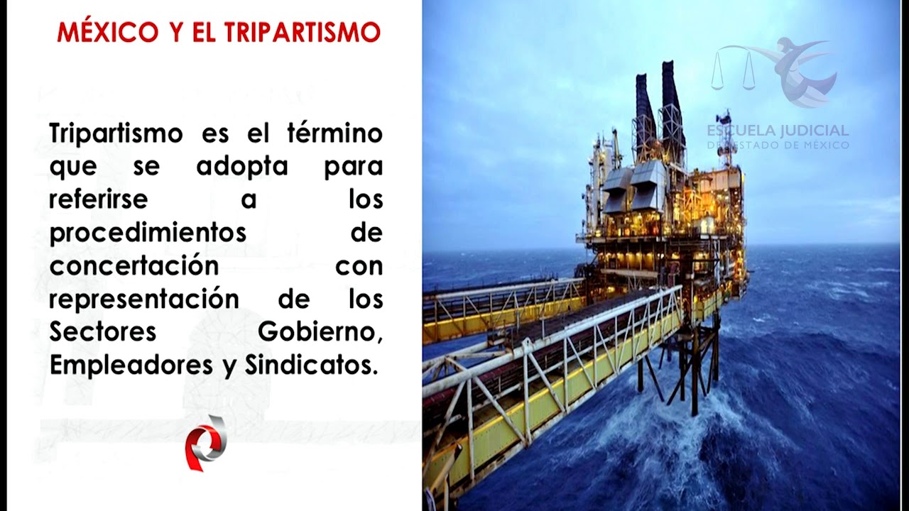 La Importancia del Tripartismo en el Derecho Mexicano YouTube