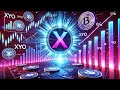 Xyo Crypto: The Secret to Smart Investments — Don’t Miss Out!