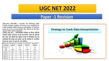 UGC NET 2022 : Paper 1 | Data Interpretation Previous Year Question Paper | DI Question by Divya Mam