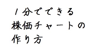 株価チャートの作り方