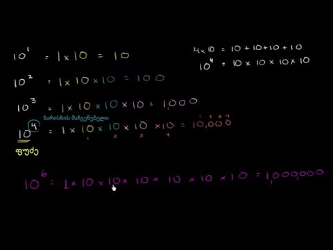 10-ის ხარისხები: კანონზომიერებები