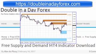 Free Forex Supply and Demand MT4 indicator Download.Trade Forex using the best free tools available