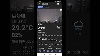 🇨🇳🇭🇰 2024.04.30 香港天文台晚上10時天氣預告 黃雨 雷暴 | 珠江三角洲有冰雹 | 預料香港短期內會受冰雹影響✨滿天星星StarWish✨ by StarWish 滿天星星 39 views 2 weeks ago 1 minute, 13 seconds