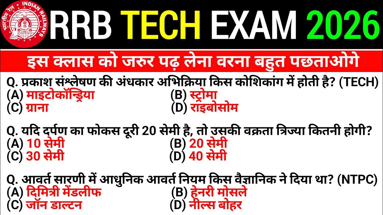 RRB NTPC Previous Year Question Paper || Railway NTPC CBT-1 Previous Year Question Paper 2021