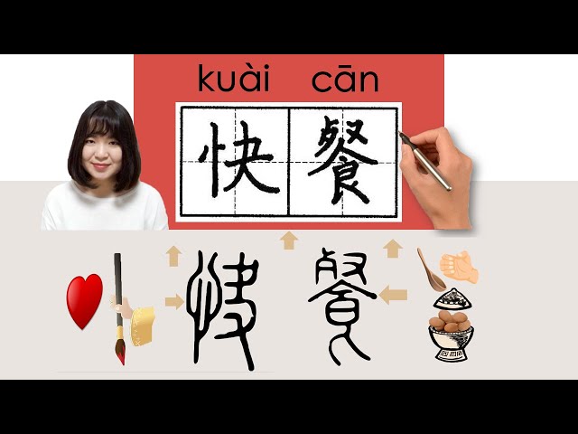 NEW HSK2//快餐//kuaican_(fast food)How to Pronounce u0026 Write Chinese Word u0026 Character #newhsk2 class=