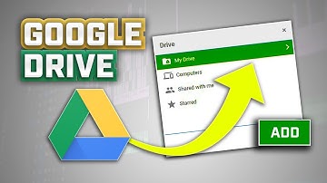 How to add "Shared Folders" to MY DRIVE - Google Drive Tutorial
