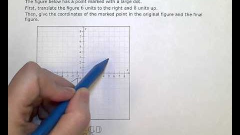 Translating a point and giving its coordinates:  Two-steps (KC)