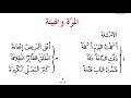 ٤١٥ اسم المرة واسم الهيئة المرحلة الثانوية