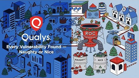 Naughty or Nice: How Qualys Sorts Cyber Risk This Holiday Season