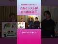 このイラストが表す曲は何？ #imp #基俊介 #影山拓也 #鈴木大河 #佐藤新 #椿泰我 #松井奏 #横原悠毅
