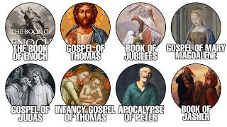 Every Banned Book of The Bible Explained In Detail