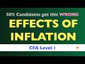 CFA Level 1 QUESTIONS and ANSWERS — Analysis of Inventories — Financial Statement Analysis PART 2