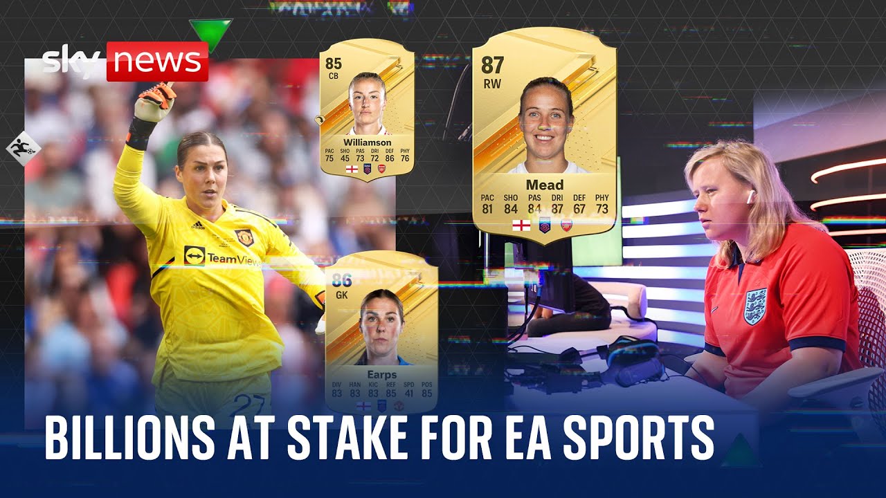 FIFA is dead, replaced by EA Sports FC