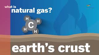 Natural Gas 101: Natural Gas Basics