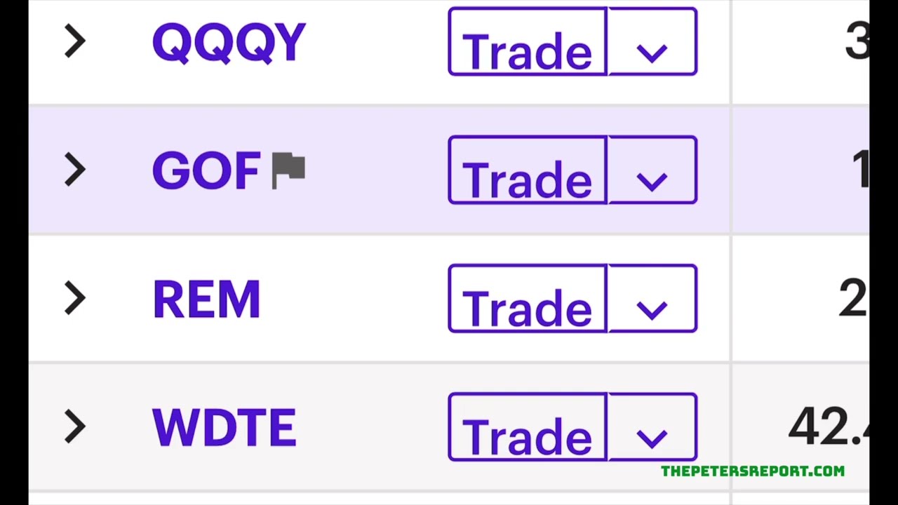 Is ULTY a Good Fund? - by Gerald Peters - @fullauto11