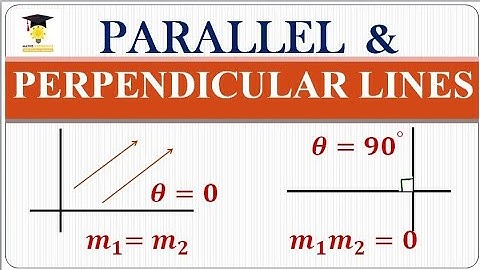 Parallel and Perpendicular Lines | Slopes of Parallel and Perpendicular Lines