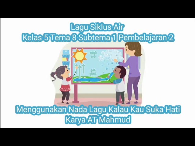 Lagu Siklus Air - Tema 8 Subtema 1 Pembelajaran 2 - Vokal | Tiara Erlina class=